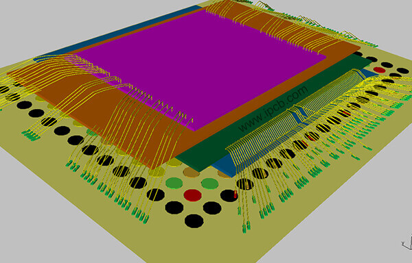 RF circuit board design