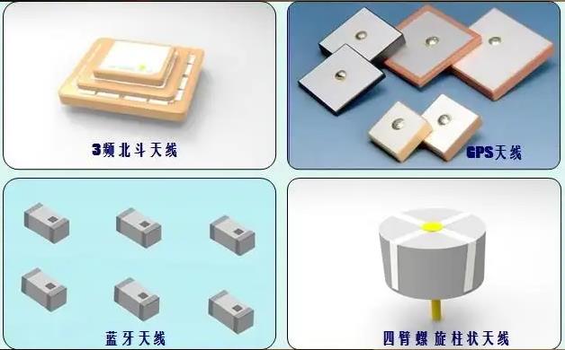 Microwave dielectric LTCC ceramics