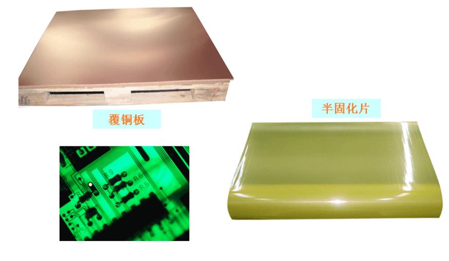 PCB substrate materials 