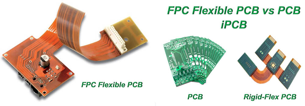 rigid PCB, flexible PCB, and rigid-flexible PCB board