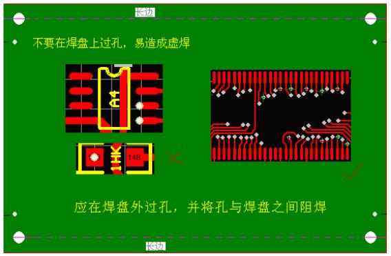 Solder Pad Over Hole