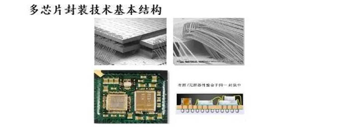 Multi-chip packaging structure