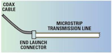 Signal injection from coaxial cables and connectors to microstrip