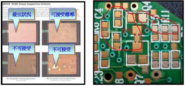 Acceptable standard reference for OSP PCB pad discoloration