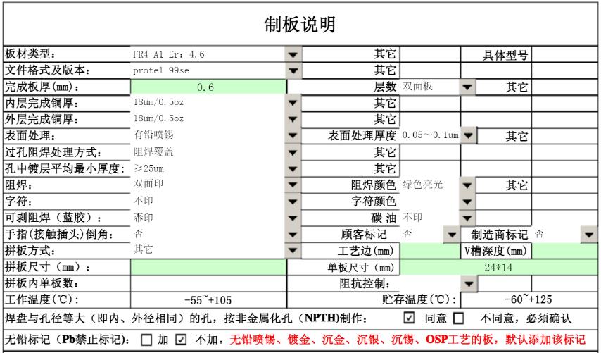 PCB process description file