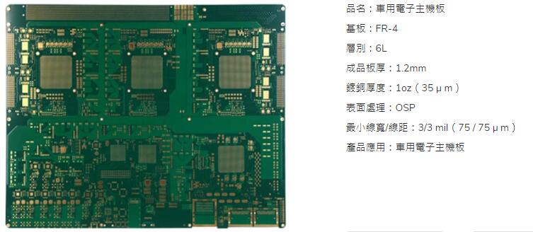 PCBs for automotive products