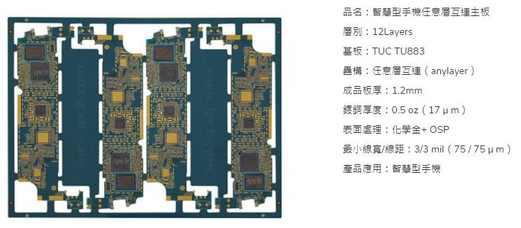 Mobile Phone PCB