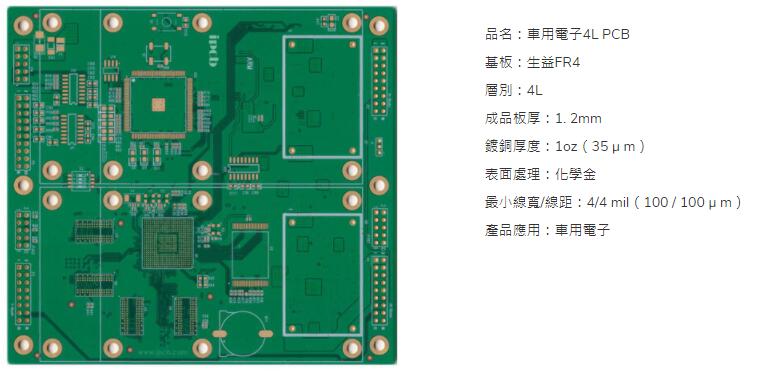 Automotive PCB