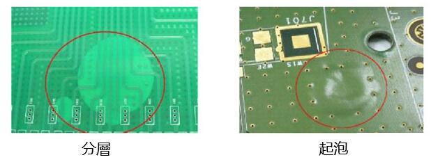 PCB layering blistering diagram