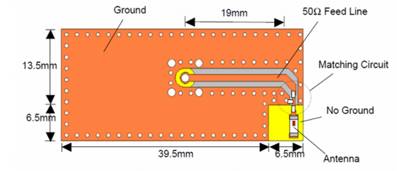 Antenna PCB