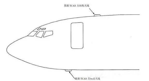 Radio Altimeter