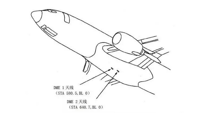 ATC antenna location