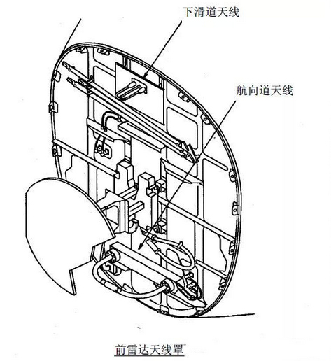 Front Radar Antenna