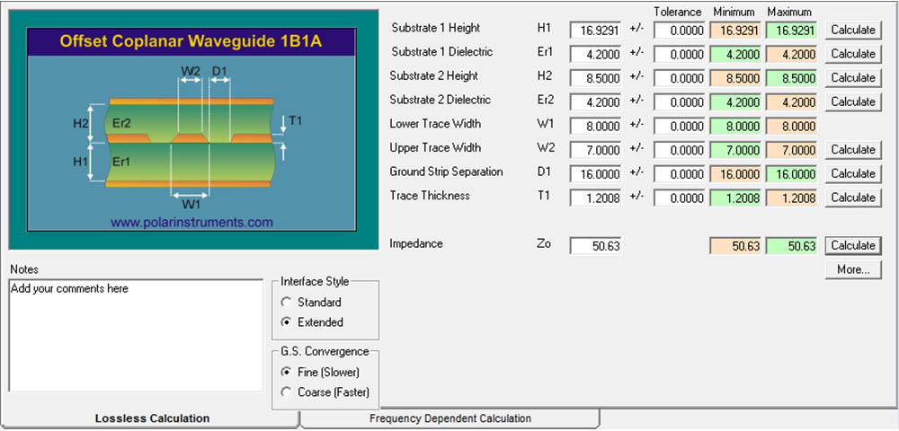 PCB impedance test