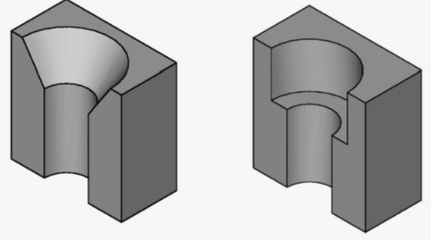 countersink hole