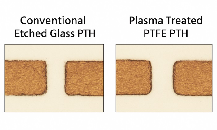 Microscopic comparison of PTFE hole walls at various drilling speeds (200× magnification) Microscopic comparison of PTFE hole walls at various drilling speeds (200× magnification)