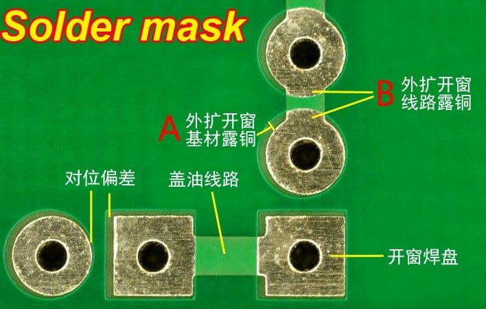 soldermask expansion soldermask expansion