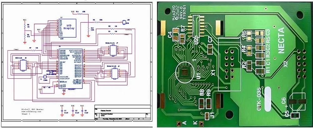 PCB Layout
