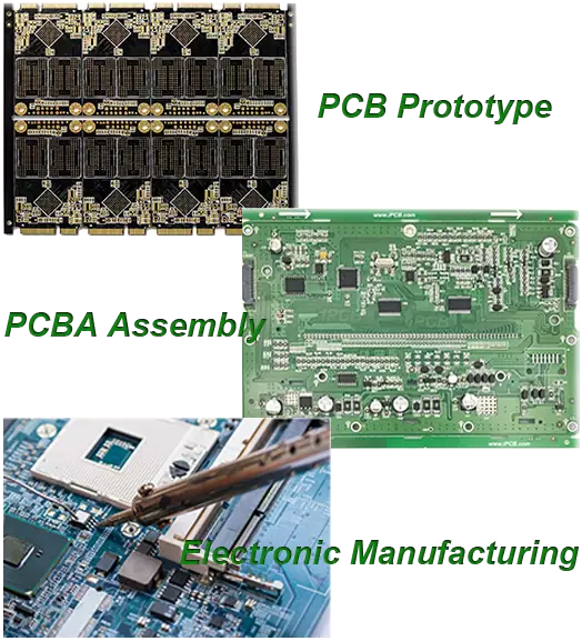 PCB, PCBA, electronic manufacturing